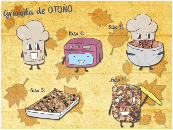 Recetas saludables para niños: granola de otoño - Mammaproof Barcelona