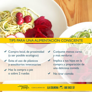 alimentación conciente