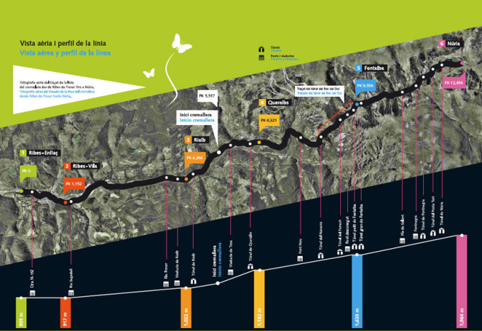 vall-de-nuria-mapa-cremallera