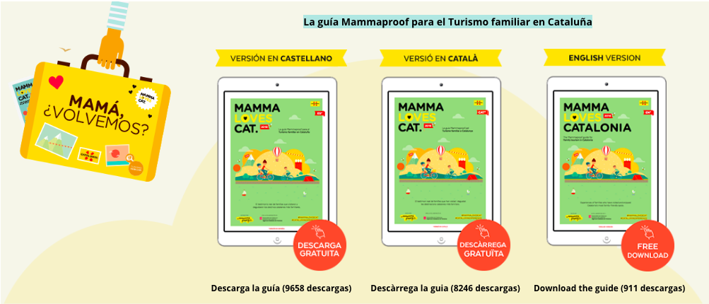 Guía Mammalovescat turismo familiar Cataluña